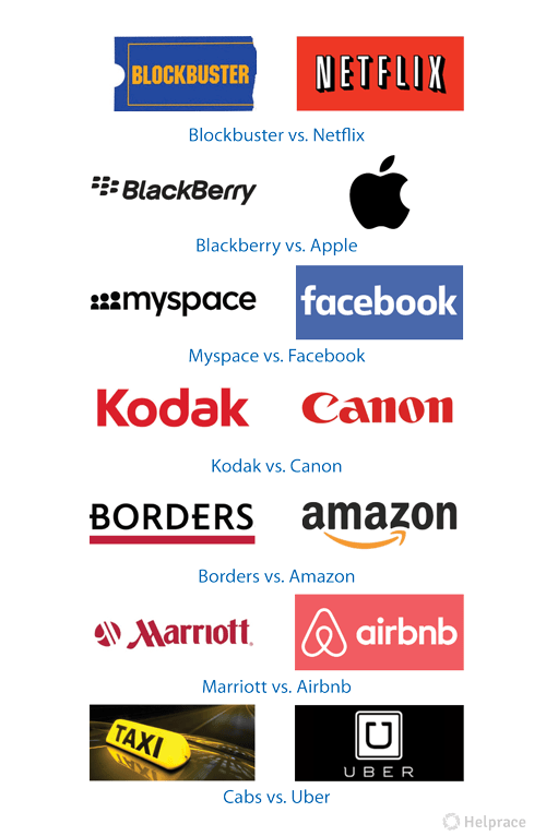brands-comparison